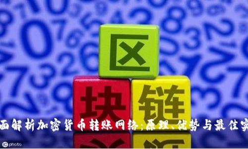 全面解析加密货币转账网络:原理、优势与最佳实践