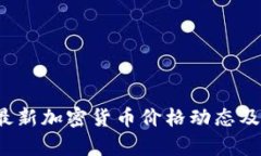 2023年最新加密货币价格动态及市场分析