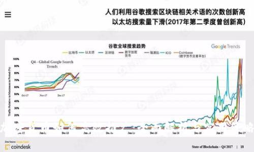 加密货币如何高效推广:全面解析与实用策略