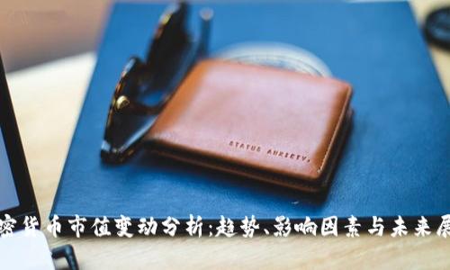 加密货币市值变动分析:趋势、影响因素与未来展望