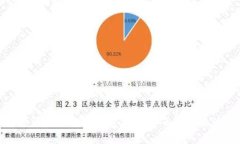 如何通过PayPal交易加密货币:全面指南与注意事