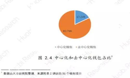 2023年加密货币实时新闻:市场动态、政策更新及未来预测