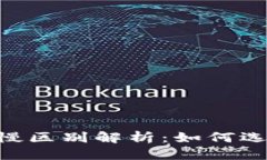 与关键词 tokenim矿工费快慢区别解析:如何选择