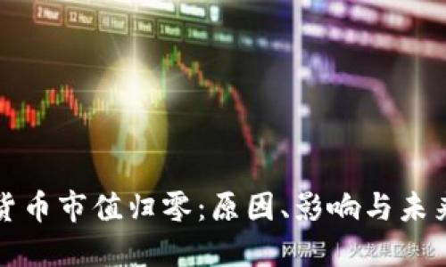 加密货币市值归零:原因、影响与未来展望