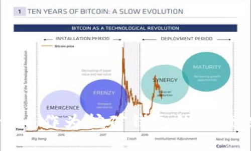 Tokenim:作为挖矿钱包的可行性探讨