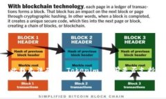 截至我知识的截止日期(2023年10月),Tokenim 是一