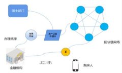 加密货币的体量与市场动态分析