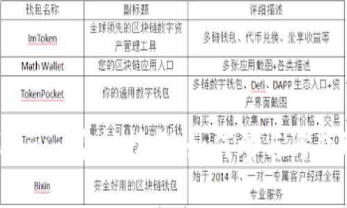 2023年Tokenim空投指南:如何参与与获取更多收益