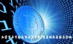 加密货币市场为何全体下跌?深度剖析原因与影