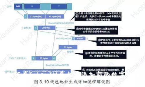 如何在TokenIM平台上添加新的数字货币