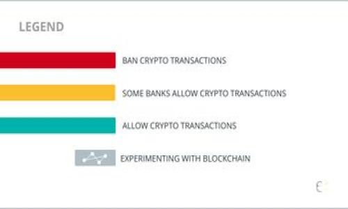 
Tokenim 2.0 钱包提币教程：轻松掌握提币操作步骤