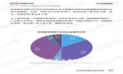 思考一个接近且的,放进 `` 标签里,和4个相关的