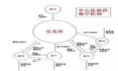 ### Tokenim是否支持门罗币(XMR)?