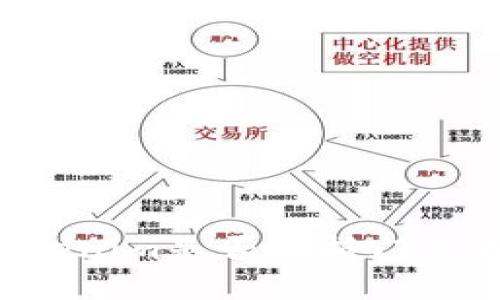 ### Tokenim是否支持门罗币(XMR)?