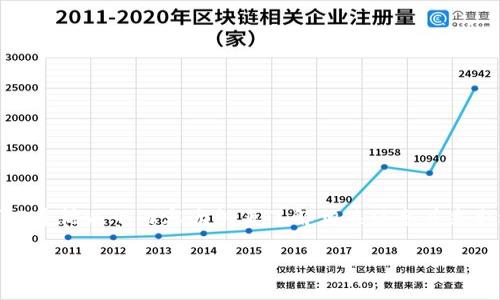 在处理tokenim2.0或任何相关的区块链项目时,用户可能会面临安全风险。如果你收到了有关地址的风险提示,可以遵循以下内容大纲来了解相关信息并采取适当措施。这些提示通常提醒您有关潜在的网络钓鱼、资金丢失或投资损失的风险。以下是针对此内容的详细结构。
如何安全使用Tokenim2.0:识别和应对风险提示