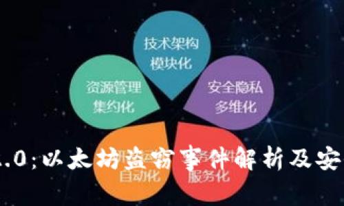 TokenIM 2.0:以太坊盗窃事件解析及安全防护措施