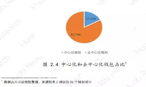 Tokenim 提现指南:一步步教你如何安全便捷提现