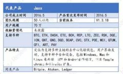 Tokenim 2.0 官网服务:全面解析与用户指南