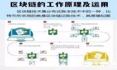 Tokenim 2.0离线收款指南:简单步骤与注意事项