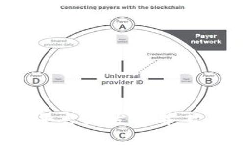 如何在TokenIM平台上发币并上传Logo:完整指南