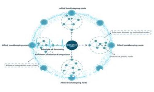如何测试Tokenim 2.0钱包的功能与安全性
