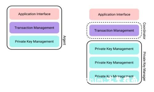 如何下载和安装Tokenim:完整指南