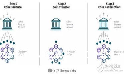 TokenIM:有效收益的策略与分析