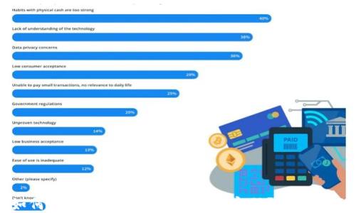 如何在Tokenim上更改您的密码?详尽指南