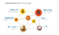 解读加密狗：加密货币背后的符号与文化