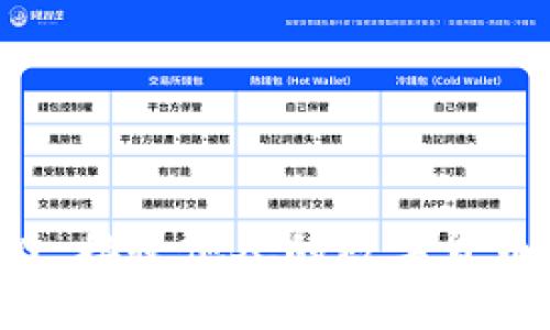 如何使用Tokenim 2.0 接收他人的数字货币:完整指南与实用技巧