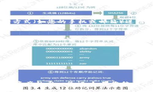 如果您在使用 Tokenim （或者相关的加密货币钱包和交易平台）时遗失了密钥，寻找和恢复密钥的过程可能会有所不同，具体取决于您使用的服务或钱包。以下是一些步骤和方法，您可以尝试找回密钥：

### 1. 检查备份
许多加密货币钱包在创建时会提示用户备份密钥或助记词。如果您曾经进行过备份，请检查以下位置：
- **云存储服务**：如 Google Drive、Dropbox 等。
- **电子邮件**：查看您的电子邮件，是否曾发送过备份信息。
- **物理纸张**：如果您记录了密钥或助记词，查看家中可能存放的地方。

### 2. 使用助记词恢复钱包
如果您记得钱包的助记词（通常由一组单词组成），那么您可以使用这些助记词在同一钱包应用或兼容的钱包软件中恢复您的账户。

### 3. 联系支持
如果您无法找回密钥，可以尝试联系 Tokenim 的客户支持。大多数正规的加密服务都会提供一些形式的客户支持，您可以询问是否有找回密钥的可能性。

### 4. 检查安全机制
有些钱包服务可能有内置的安全机制，例如双重认证（2FA）。确认您是否可以通过其它方式（如您的手机或邮箱）进行身份验证，然后找回访问权限。

### 5. 使用替代方法
如果以上方法都不成功，您还可以考虑使用私钥导入功能（如果钱包允许），尝试导入您的私钥到其它支持的加密钱包应用中。

### 6. 学习防止未来丢失
为了避免将来再次丢失密钥，您可以采取以下措施：
- **创建安全的备份**：将密钥和助记词以多个副本存储，放在安全的地方。
- **使用硬件钱包**：考虑使用硬件钱包来存储您的加密资产，提供更高的安全性。
- **定期检测**：定期检查您的备份是否仍然可用且未损坏。

请注意，保护好您的密钥和助记词至关重要，因为它们是您获得访问权限和控制您加密资产的唯一凭证。如果您依然无法找回密钥，您可能会丧失对相关资产的访问权限，因此确保采取适当的安全措施。