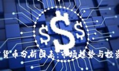 2023年加密货币分析图表：市场趋势与投资策略全