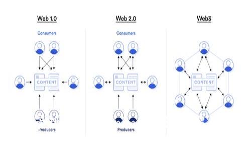 如何安全管理钱包tokenim助记词：详解与实用指南
